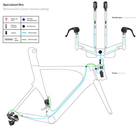 di 2 junction box seat post|di2 bike wiring length.